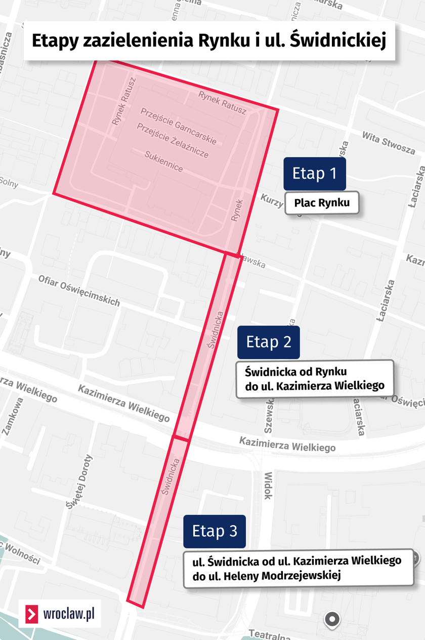 Mapa pokazująca etapy w jakich prowadzone będą nasadzenia nowych roślin i drzew na Rynku i ul. Świdnickiej.