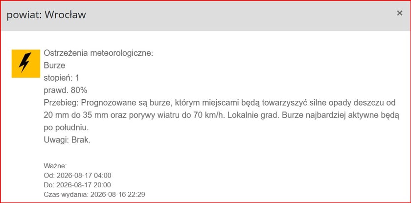 Ostrzeżenie IMGW przed burzami, 17 sierpnia 2026