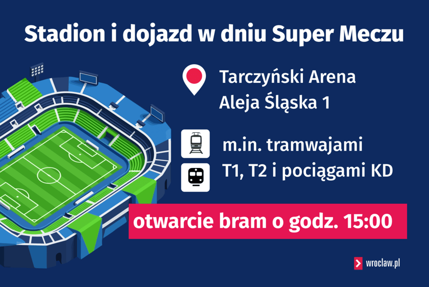 Infografika o stadionie i dojeździe