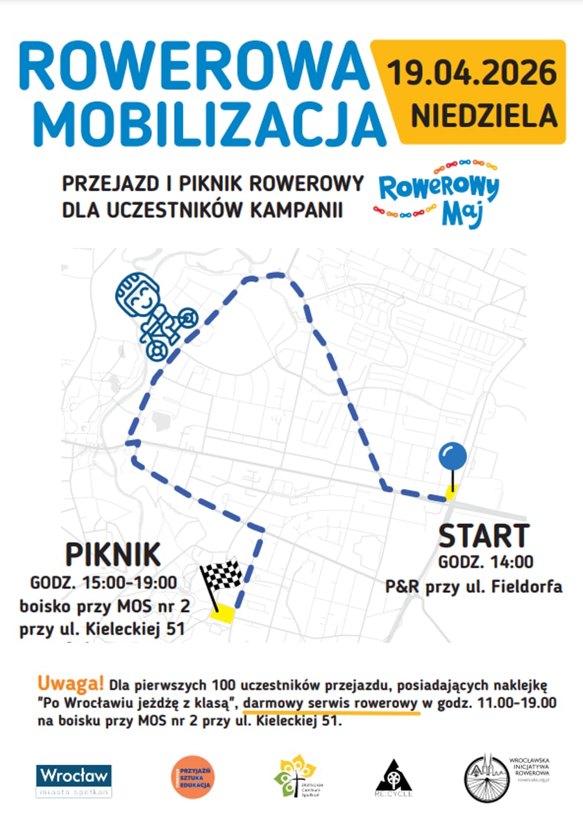 „Rowerowa Mobilizacja”. W niedzielę  (19.04) aż w trzech miejscach Wrocławia na trasy wyruszą rowerzyści ze szkół i przedszkoli- plakaty tras