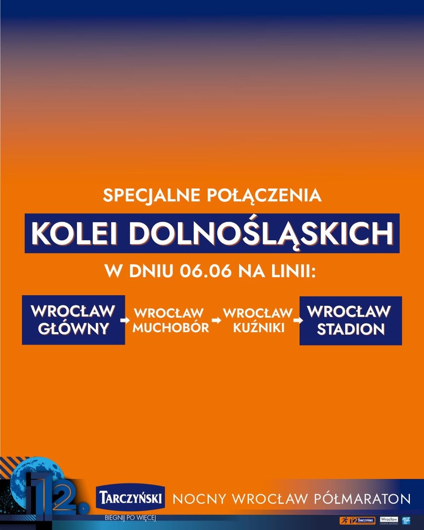 Komunikacja i parkingi - 12. Tarczyński Nocny Wrocław Półmaraton