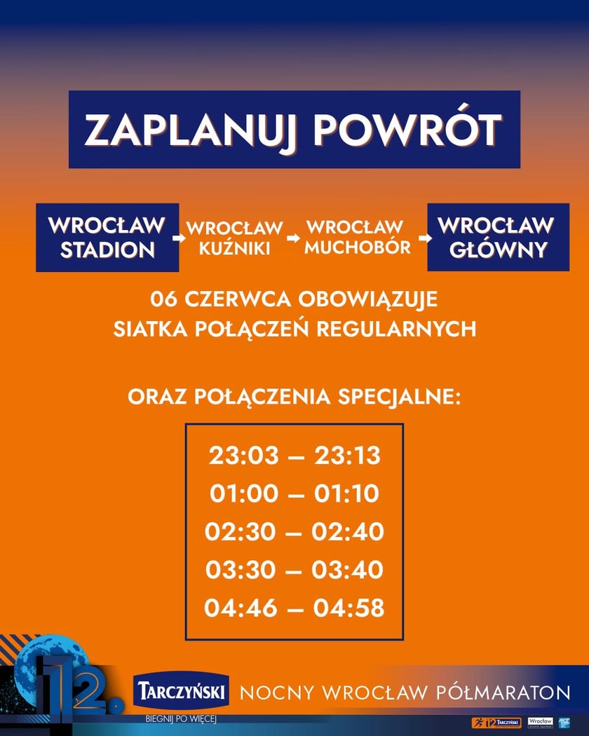 Komunikacja i parkingi - 12. Tarczyński Nocny Wrocław Półmaraton