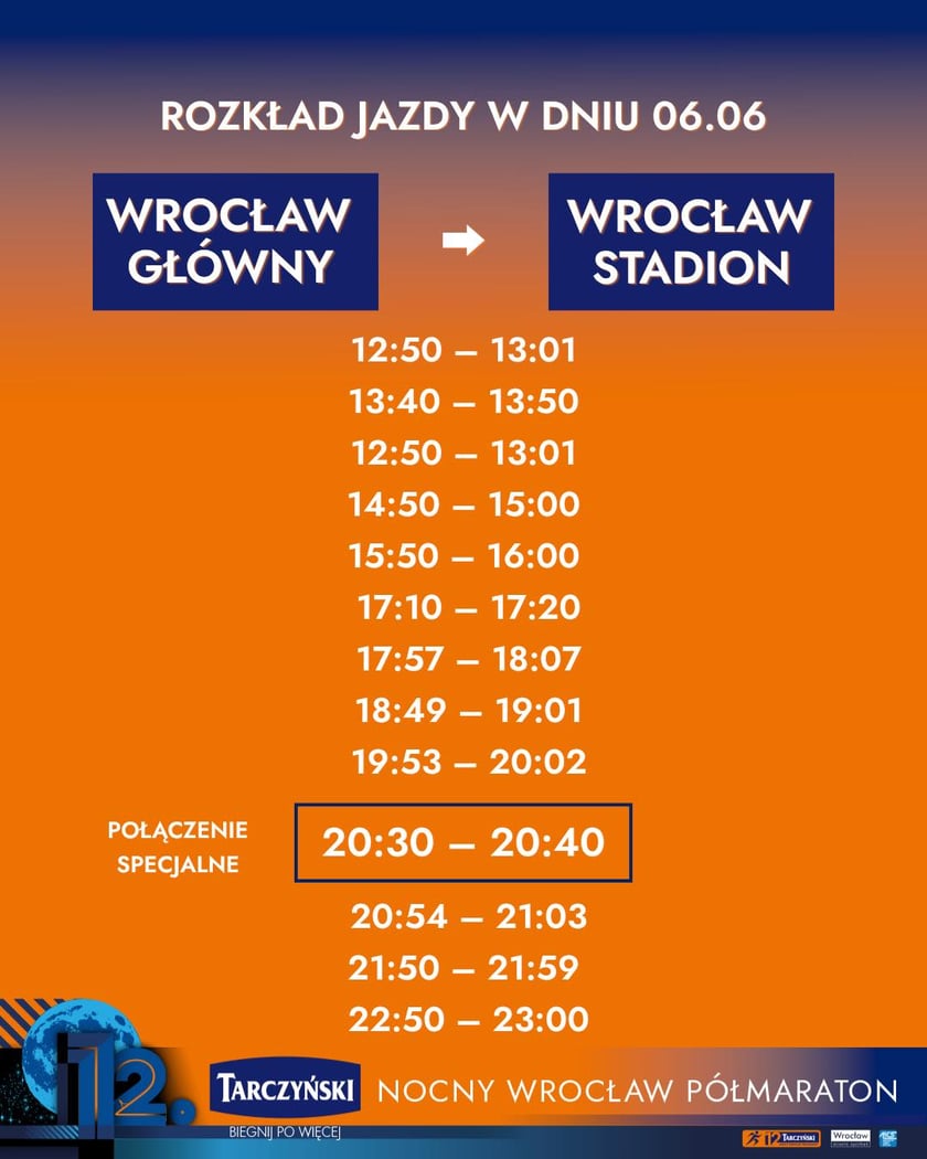 Komunikacja i parkingi - 12. Tarczyński Nocny Wrocław Półmaraton
