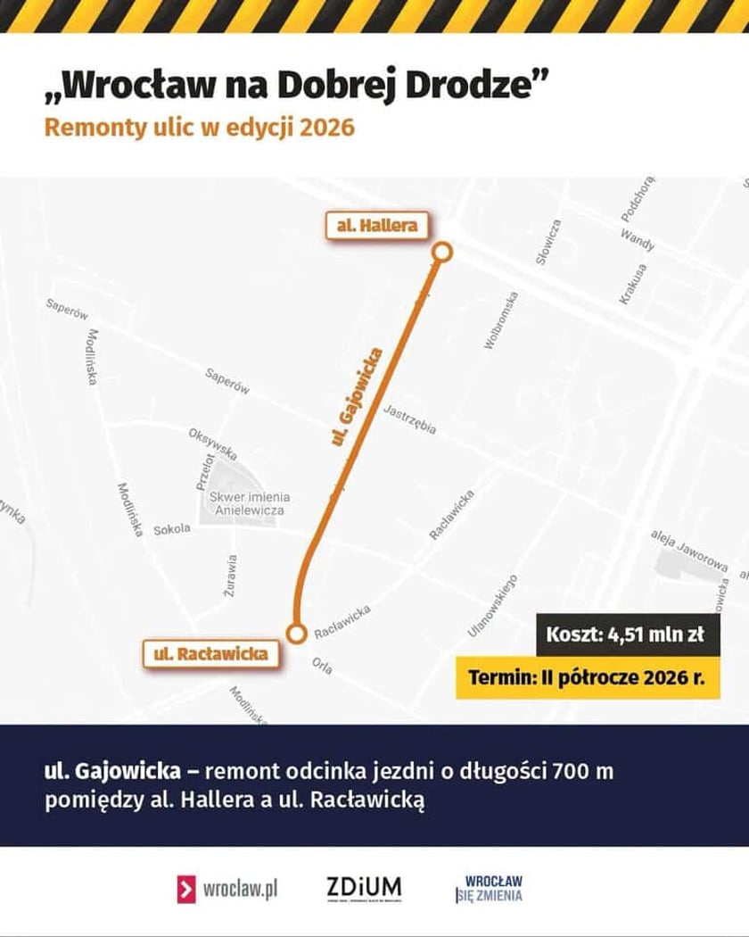 Gajowicka na grafice