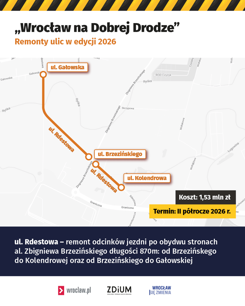Remont Rdestowej na grafice