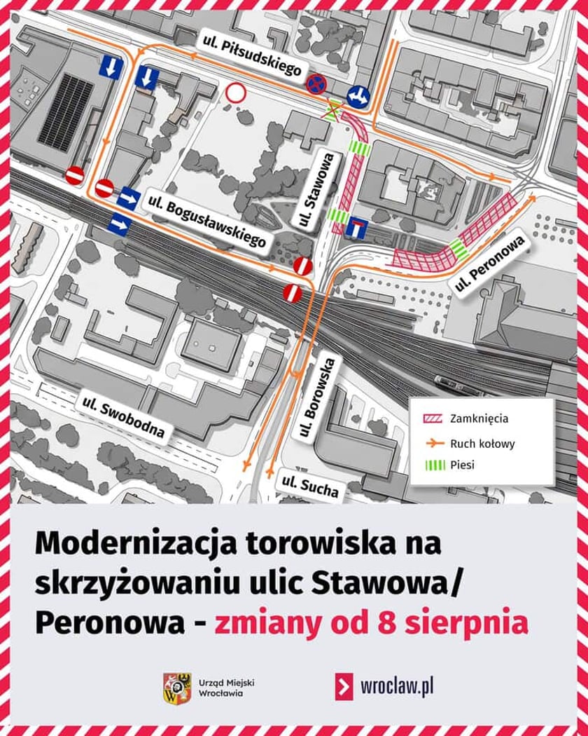 Stawowa i Peronowa na grafice