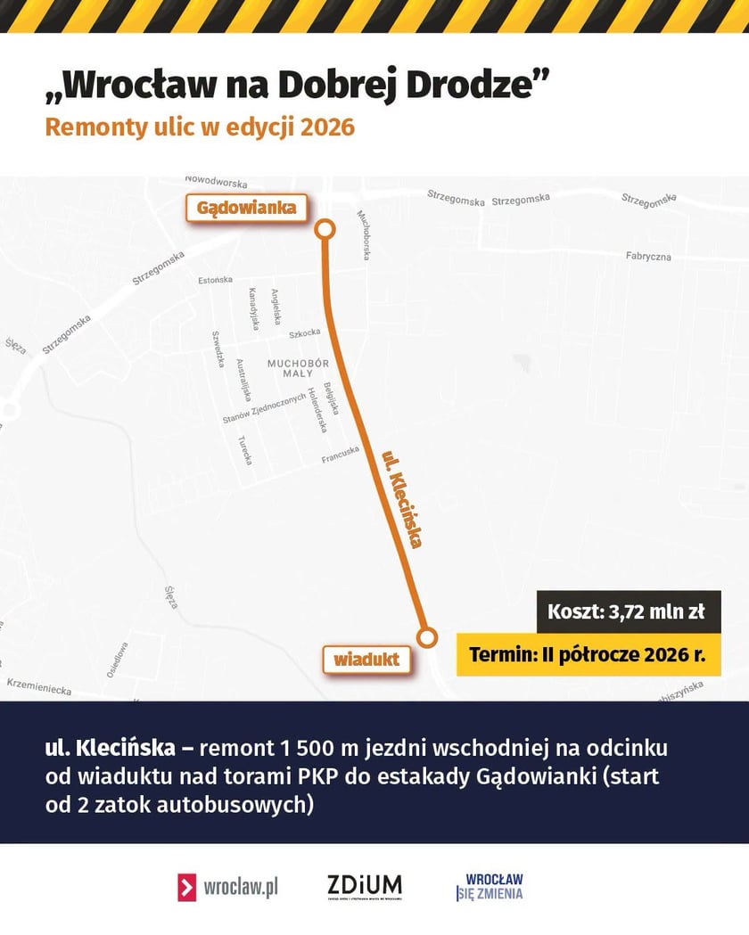 Klecińska - remont mapa