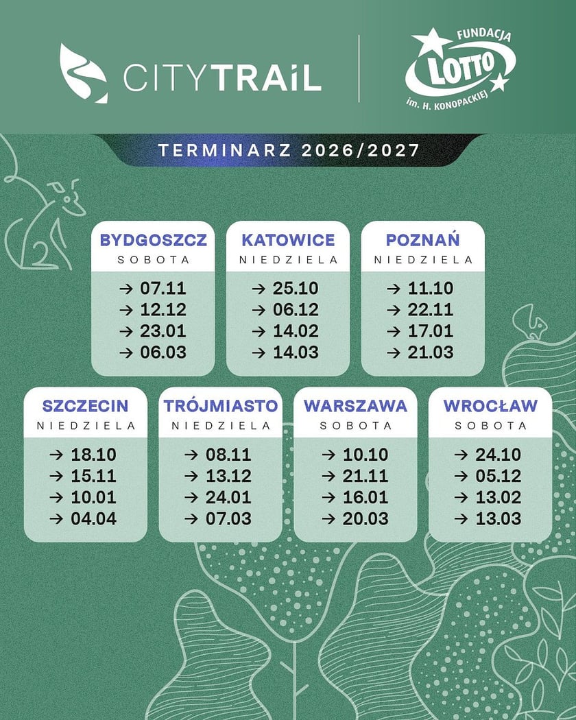 Grafika przedstawiająca terminy biegów CITY TRAIL w sezonie 2026/2027 w poszczególnych miastach