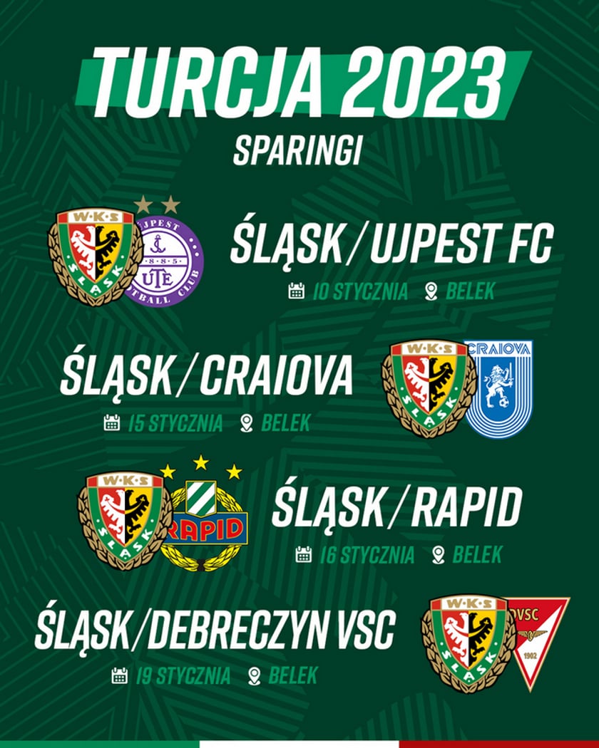 Grafika przedstawia plan sparingów piłkarzy Śląska Wrocław podczas zgrupowania w tureckim Belek