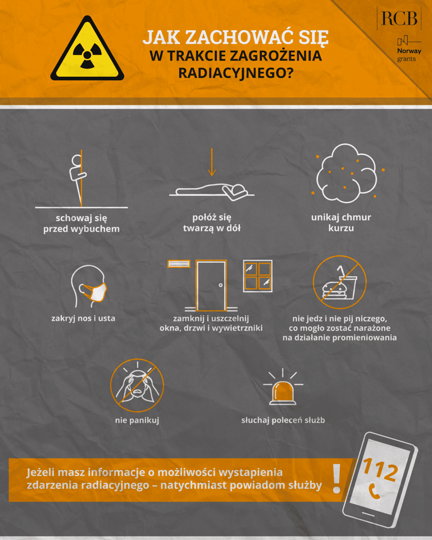 Infografika RCB