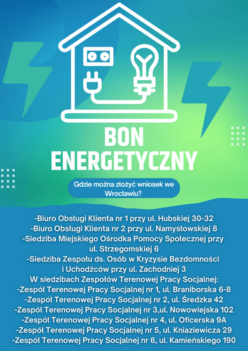 Grafika - gdzie złożyć wniosek o bon energetyczny we Wrocławiu?