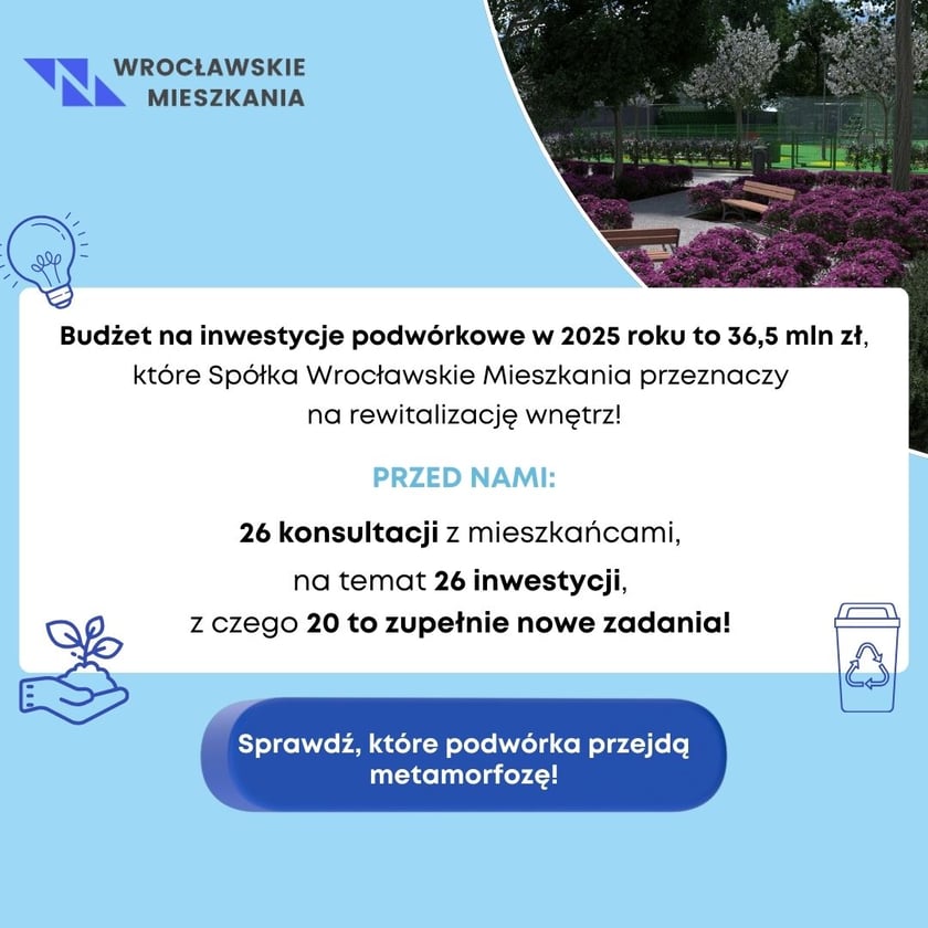 <p>26 spotkań z mieszkańcami i 26 inwestycji podw&oacute;rzowych</p>