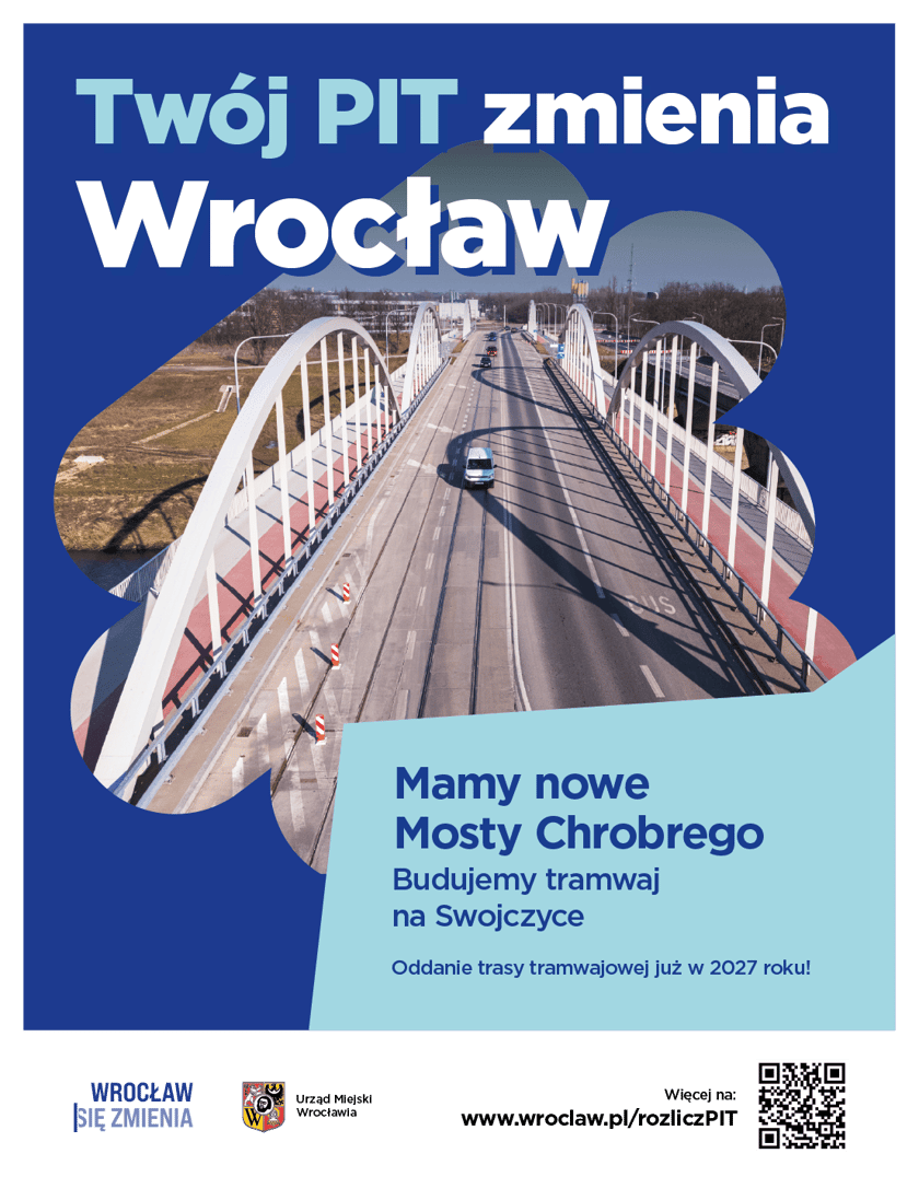 Grafika "Twój PIT zmienia Wrocław" przedstawiająca nowe mosty Chrobrego i zapowiedź budowy tramwaju na Swojczyce