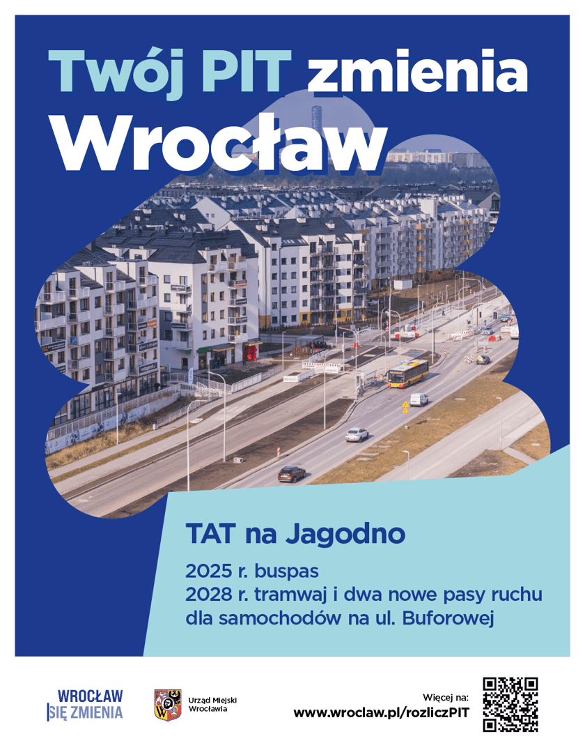Grafika "Twój PIT zmienia Wrocław" mówiąca o budowie buspasa na Jagodno oraz zapowiadająca budowę linii tramwajowej