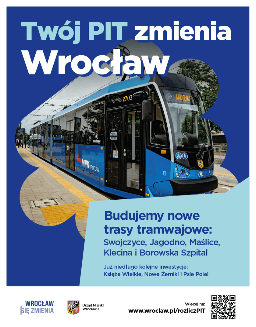 Grafika "Twój PIT zmienia Wrocław" z wymienionymi trasami tramwajowymi na Swojczyce, Jagodno, Maślice, Klecina i Borowską
