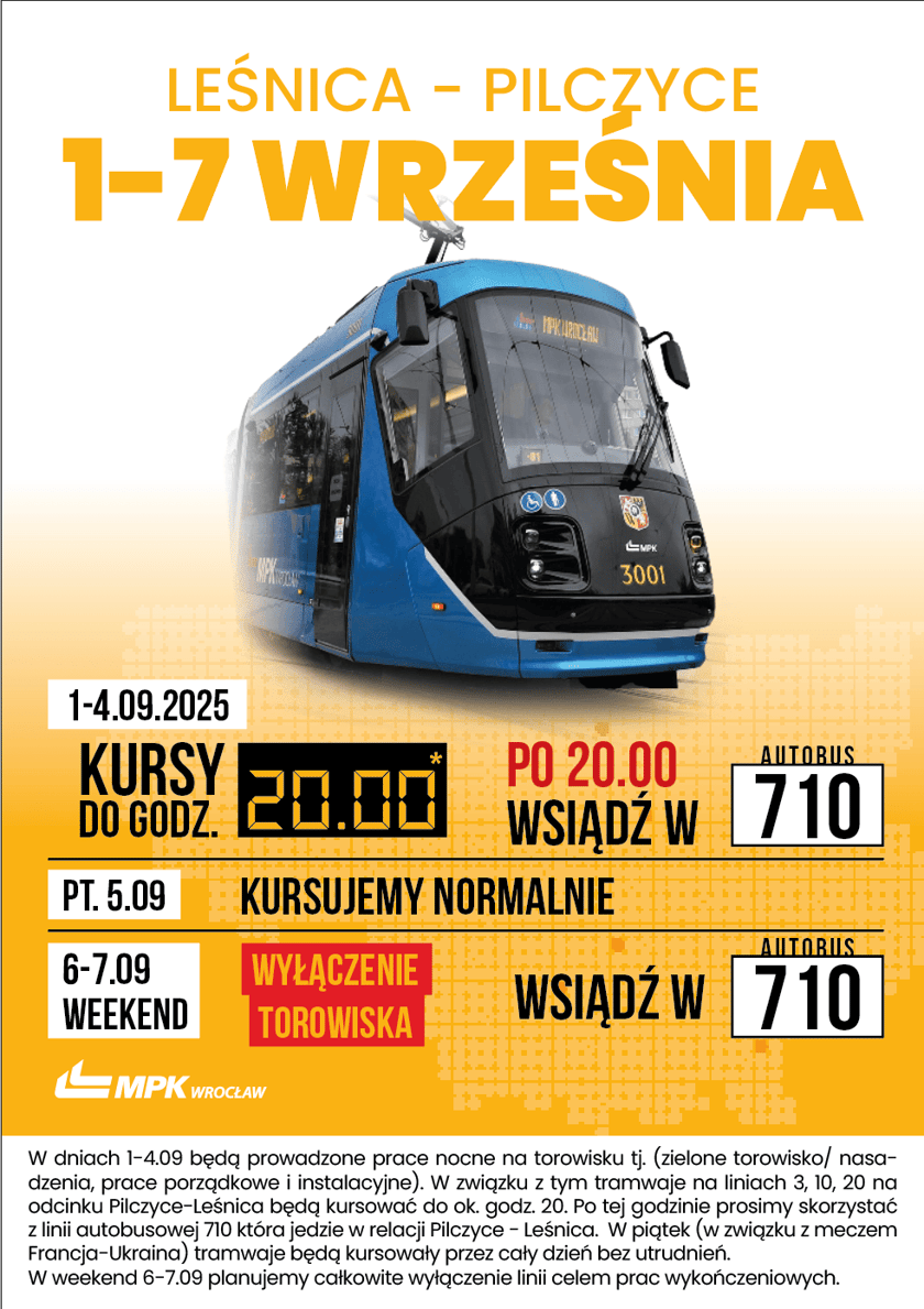 Kursowanie tramwajów Leśnica - Pilczyce 1-7.09