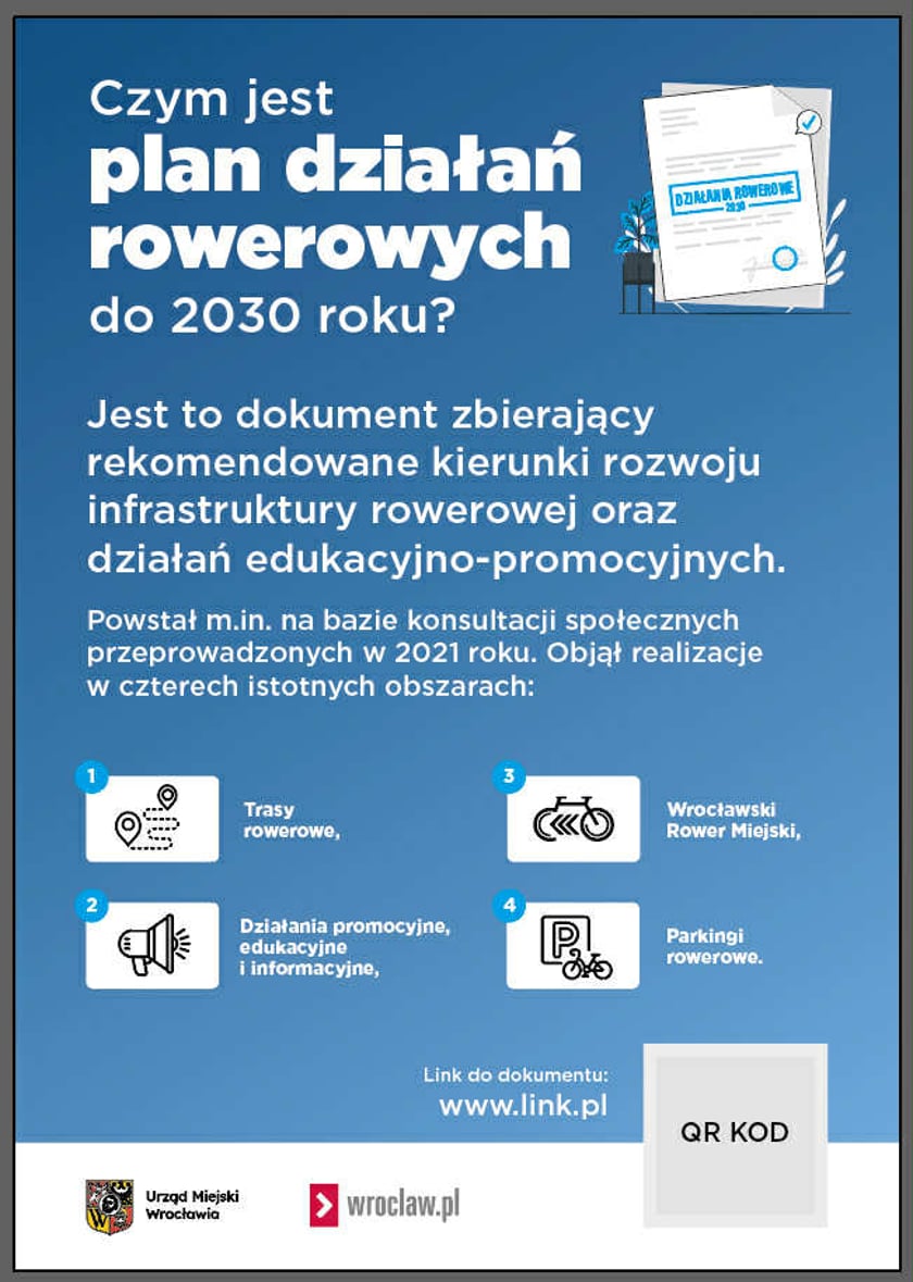 Plan działań rowerowych. Grafika informacyjna o działaniach rowerowych we Wrocławiu