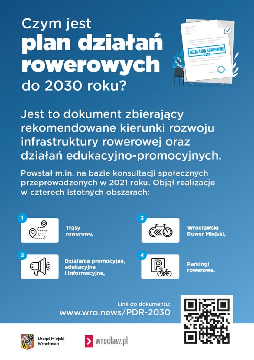 Grafika informacyjna o działaniach rowerowych we Wrocławiu