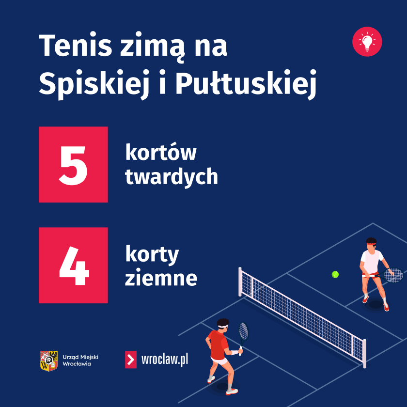 <p>Kryte korty na Spiskiej i Pułtuskiej w sezonie zimowym</p>
