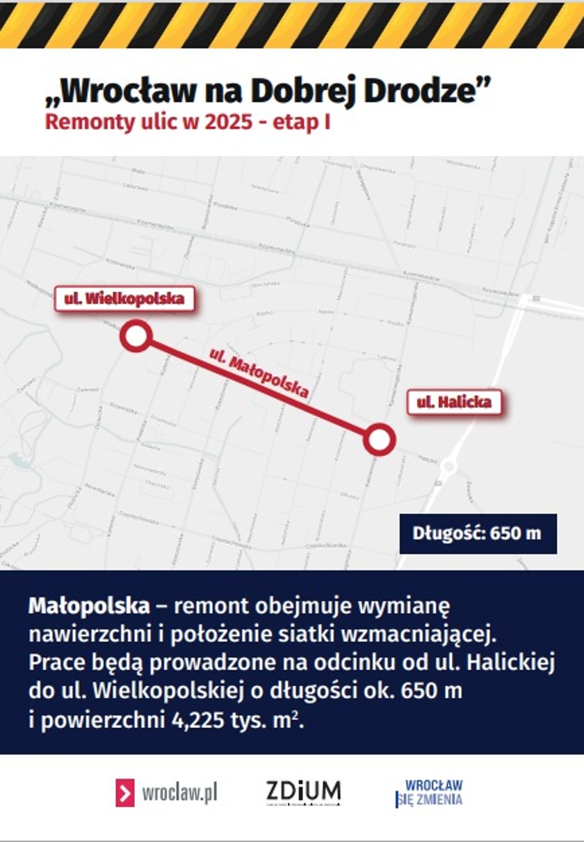 <p>Małopolska do remontu</p>