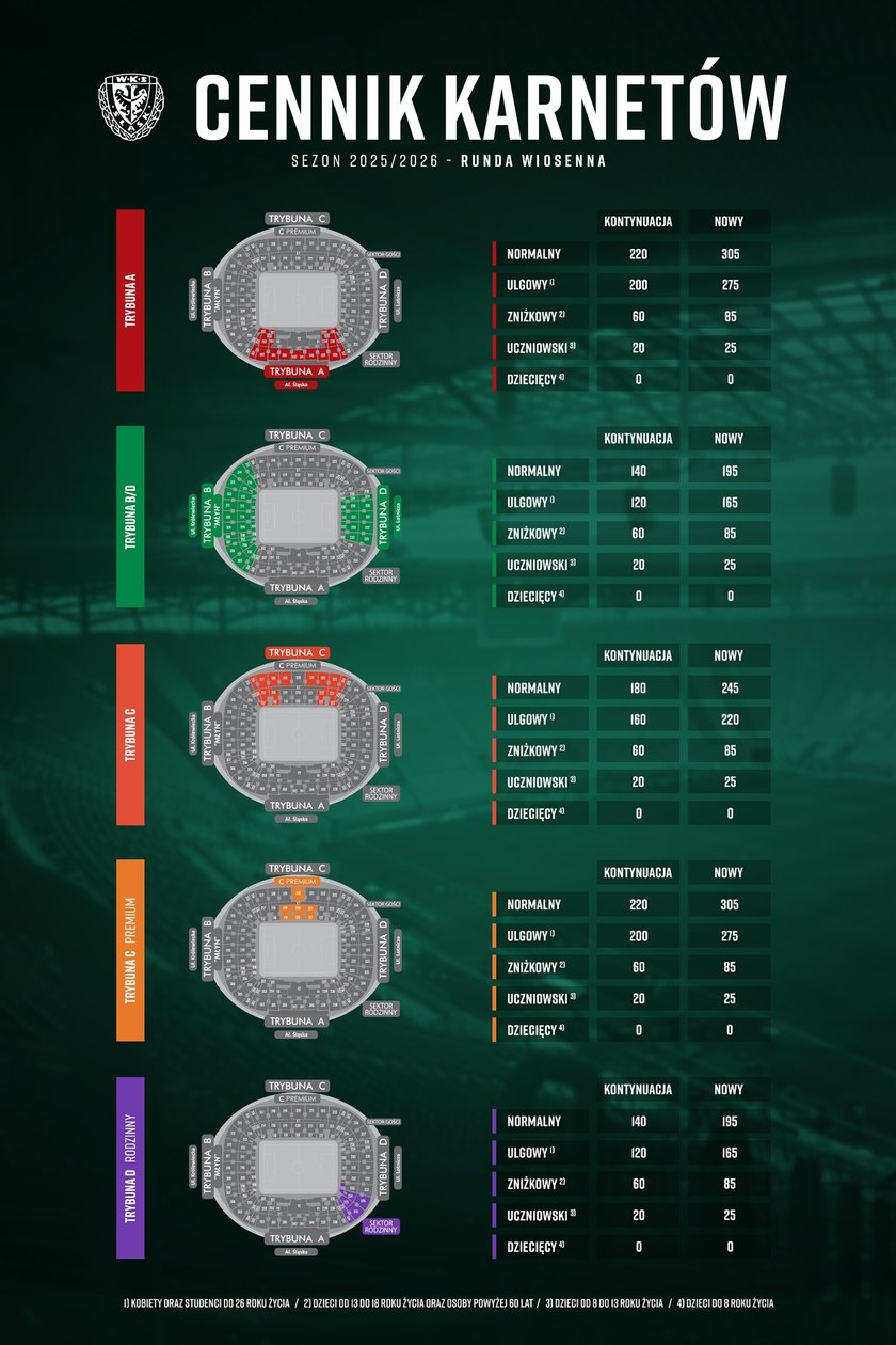 Cennik karnetów wiosennych - grafika