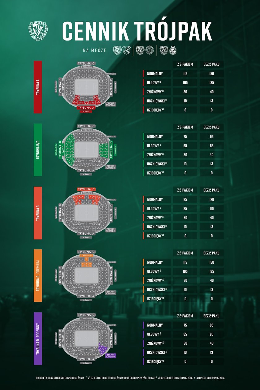 Cennik trójpak - grafika
