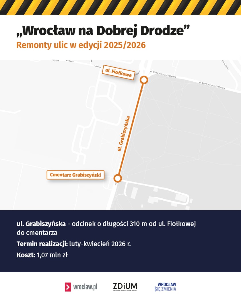 Infografika przedstawiająca odcinek ul. Grabiszyńskiej, który przejdzie remont nawierzchni w ramach programu Wrocław na Dobrej Drodze.