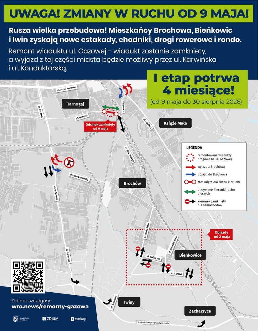 Powiększ obraz: <p>Organizacja ruchu podczas pierwszych 4 miesięcy remontu Gazowej - mapa.</p>