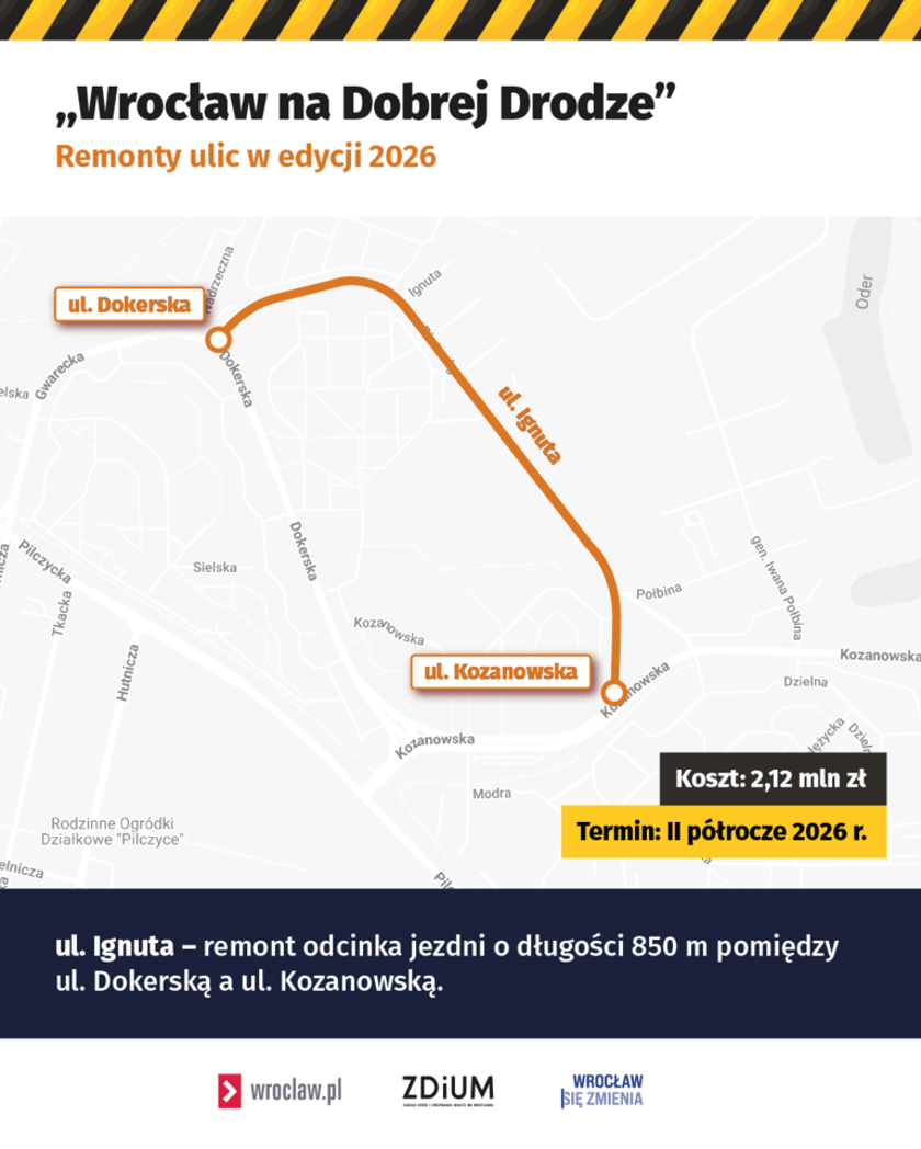 Powiększ obraz: Infografika z mapą i zaznaczoną ulicą Ignuta