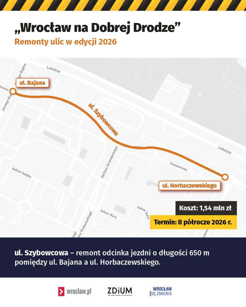 Powiększ obraz: <p>Infografika z mapą i zaznaczonym odcinkiem ulicy Szybowcowej przeznaczonym do remontu.</p>