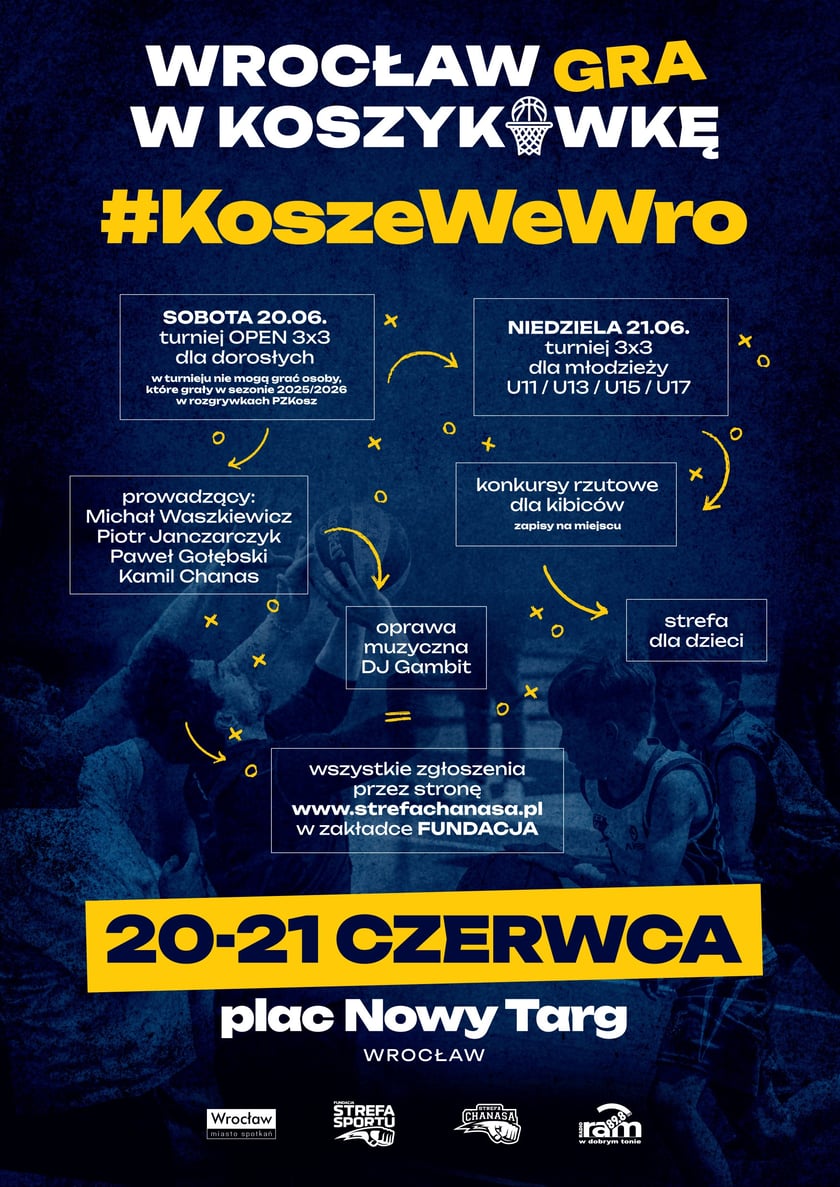 Powiększ obraz: #KoszeWeWro 2026. Wrocław ponownie zagra w koszykówkę na Placu Nowy Targ - plakat wydarzenia