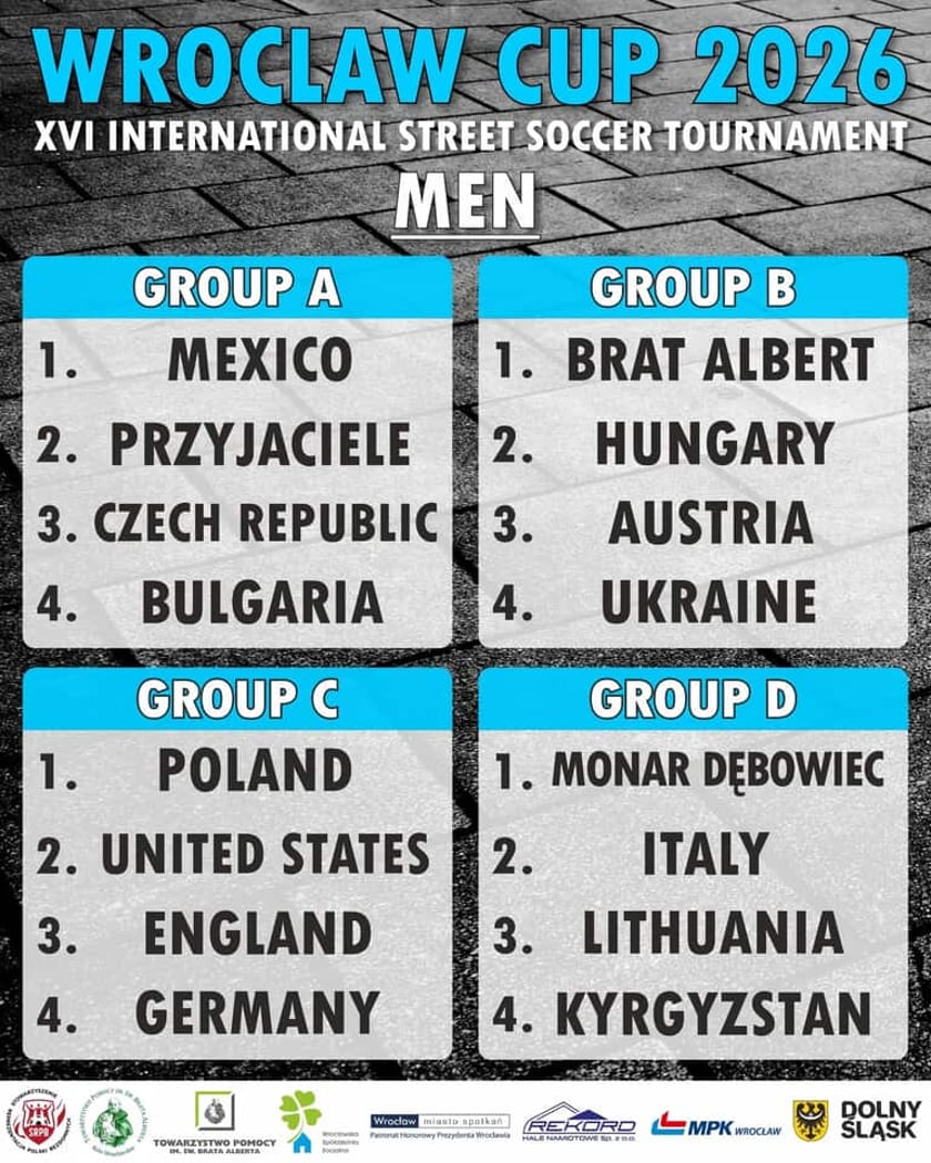 Powiększ obraz: <p>Grupy męskie</p>