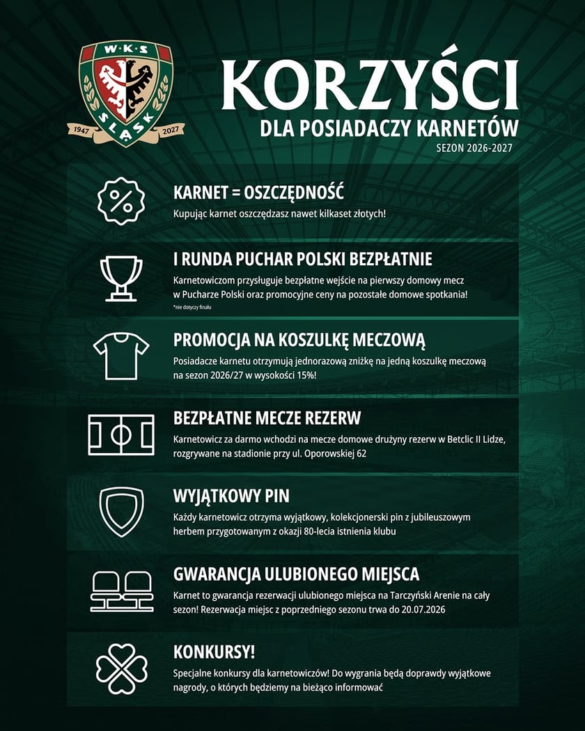 Dlaczego warto mieć karnet nas sezon 2026/27 PKO BP Ekstraklasy?  Plakat korzyści