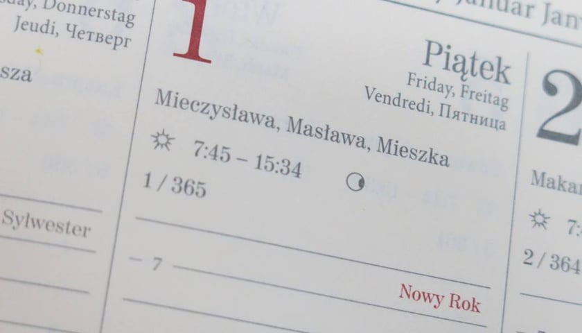Jak witali Nowy Rok na przestrzeni dziejów