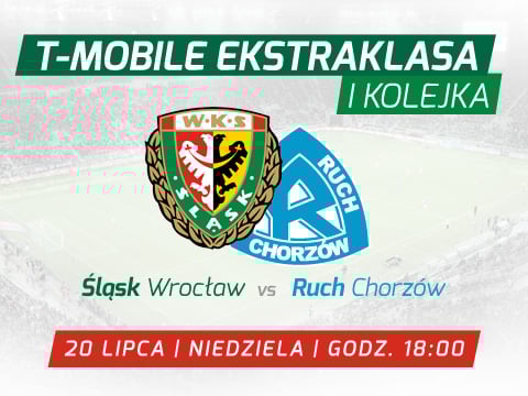 Trwa sprzedaż biletów na mecz Śląsk – Ruch