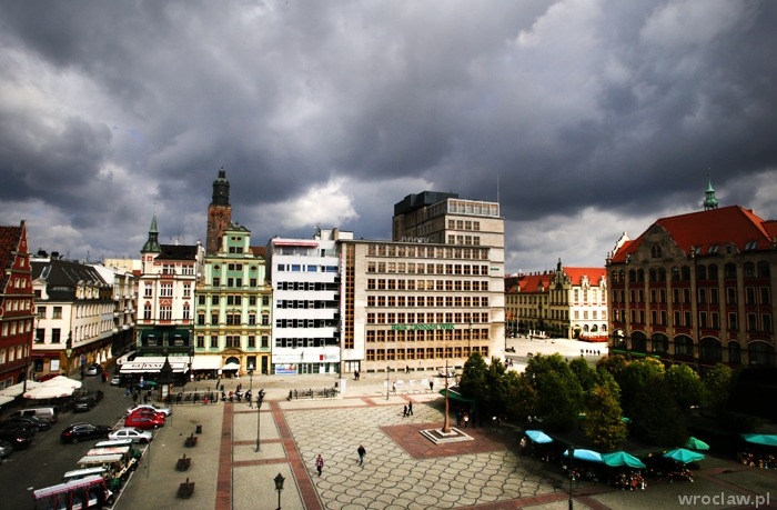 Prognoza pogody na weekend