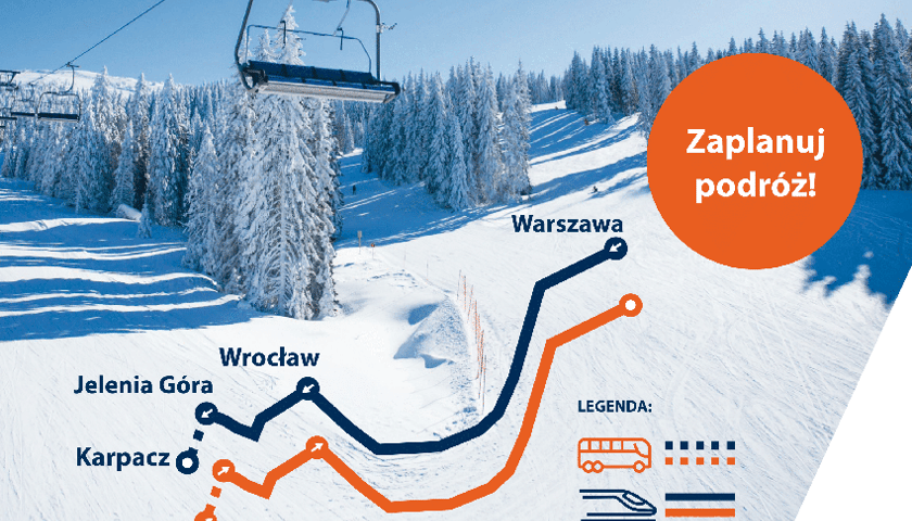 Nowe połączenie do Karpacza