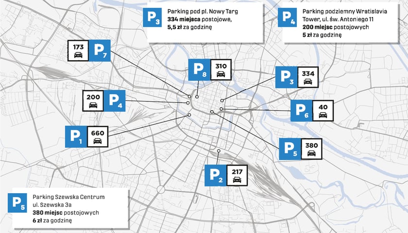 W centrum miasta jest ponad 2300 miejsc parkingowych pod dachem