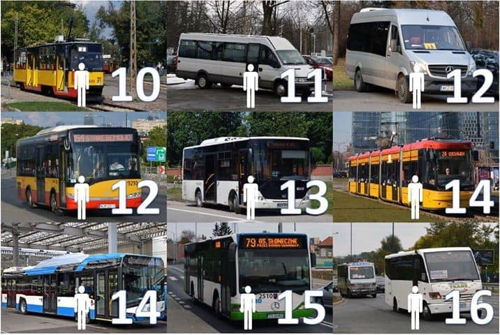 MPK chce zmiany rządowych limitów pasażerów