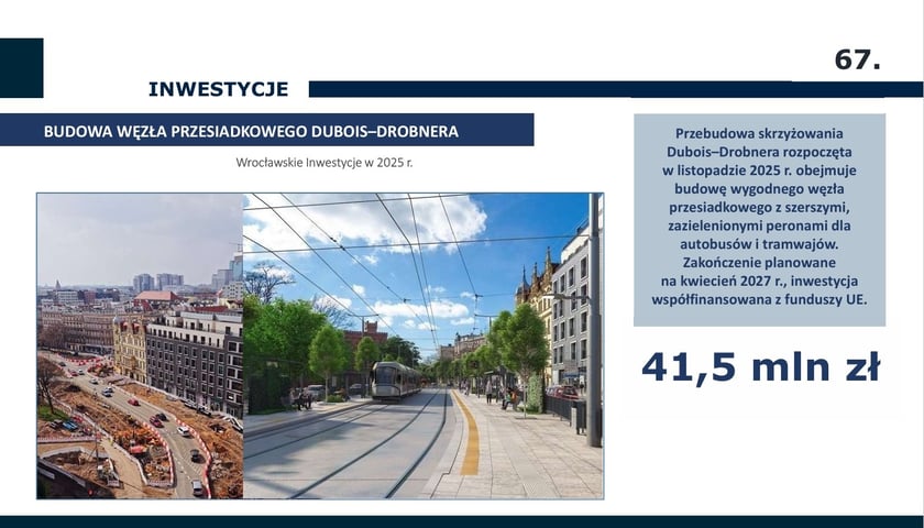Budowa węzła przesiadkowego Dubois-Drobnera - infografika.