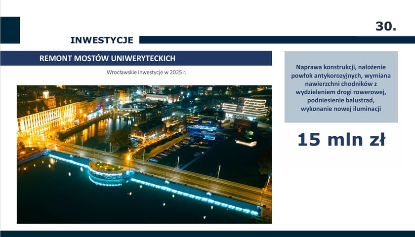 Remont Most&oacute;w Uniwersyteckich - infografika.