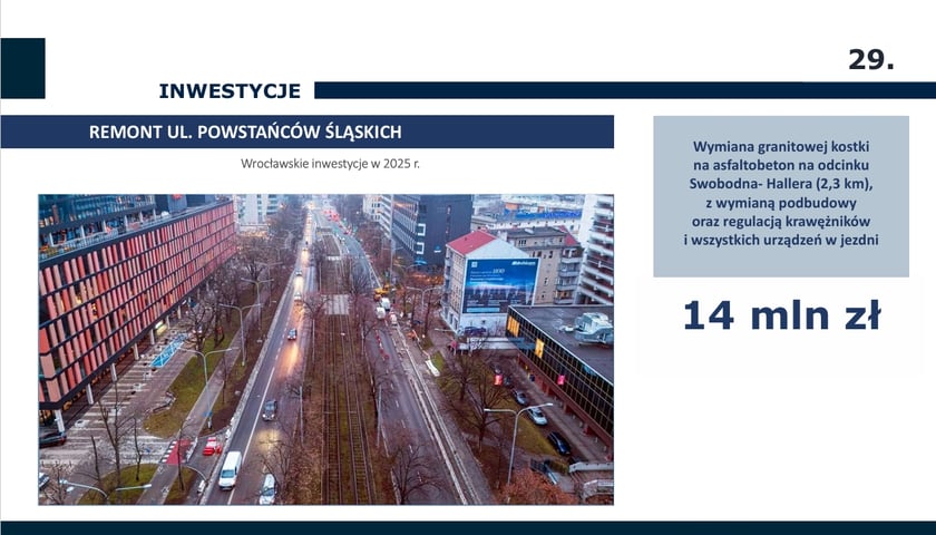 Remont ul. Powstańc&oacute;w Śląskich - infografika.