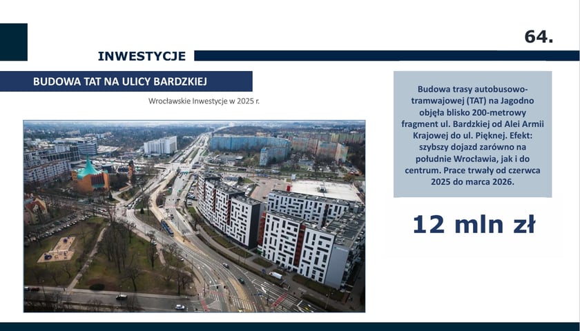 Budowa TAT na ulicy Bardzkiej - infografika.