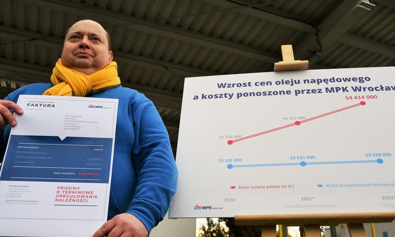 Rosnące ceny paliw uderzają w MPK. Spółka wystawiła fakturę Sasinowi