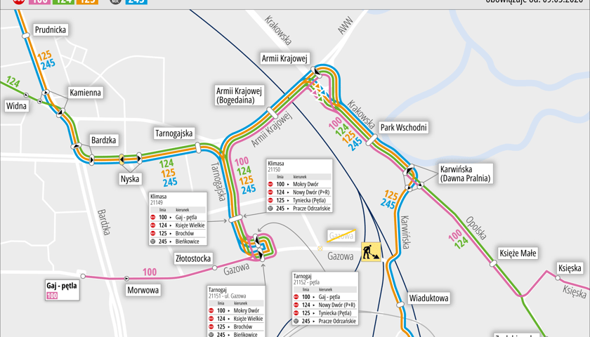 Remont wiaduktów w ciągu ul. Gazowej - komunikacja