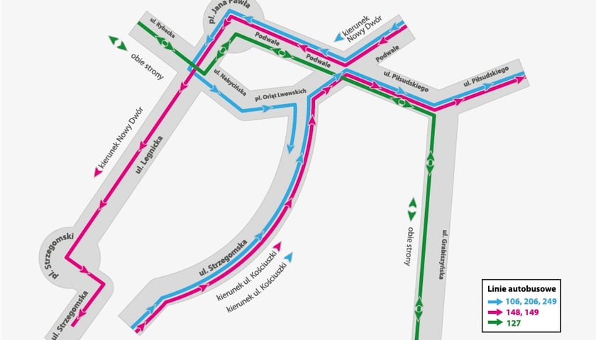 30 listopada: budowa trasy tramwajowej na Nowy Dwór. Zmiany kursowania linii autobusowych