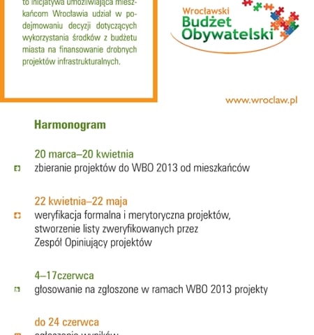 Wrocławski Budżet Obywatelski 2013