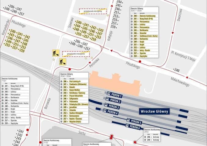 Organizacja ruchu w rejonie Stawowej i Peronowej