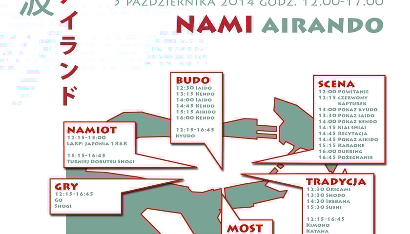 Koniec sezonu na wyspach