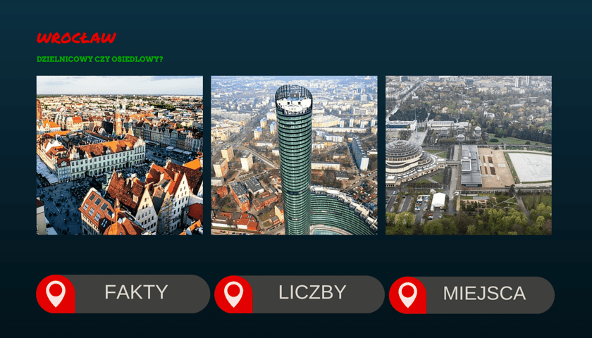 Wrocław – dzielnicowy czy osiedlowy? [PRZEWODNIK]